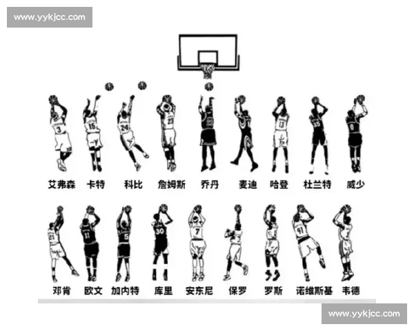 模仿 NBA 球星投篮：这姿势，真神了！